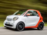 Smart ForTwo Edition #1 Coupe 2014 года